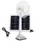 太陽SAA 15W AC DC再充電可能なファン12V 4.5Ahの床の立場の太陽ファン